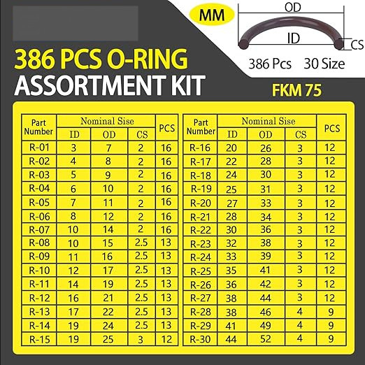 উচ্চ টেকসই 386PCS FKM 75A ব্রাউন পাইপিং অটোমোটিভ কল মেরামত সীল জন্য O রিং কিট